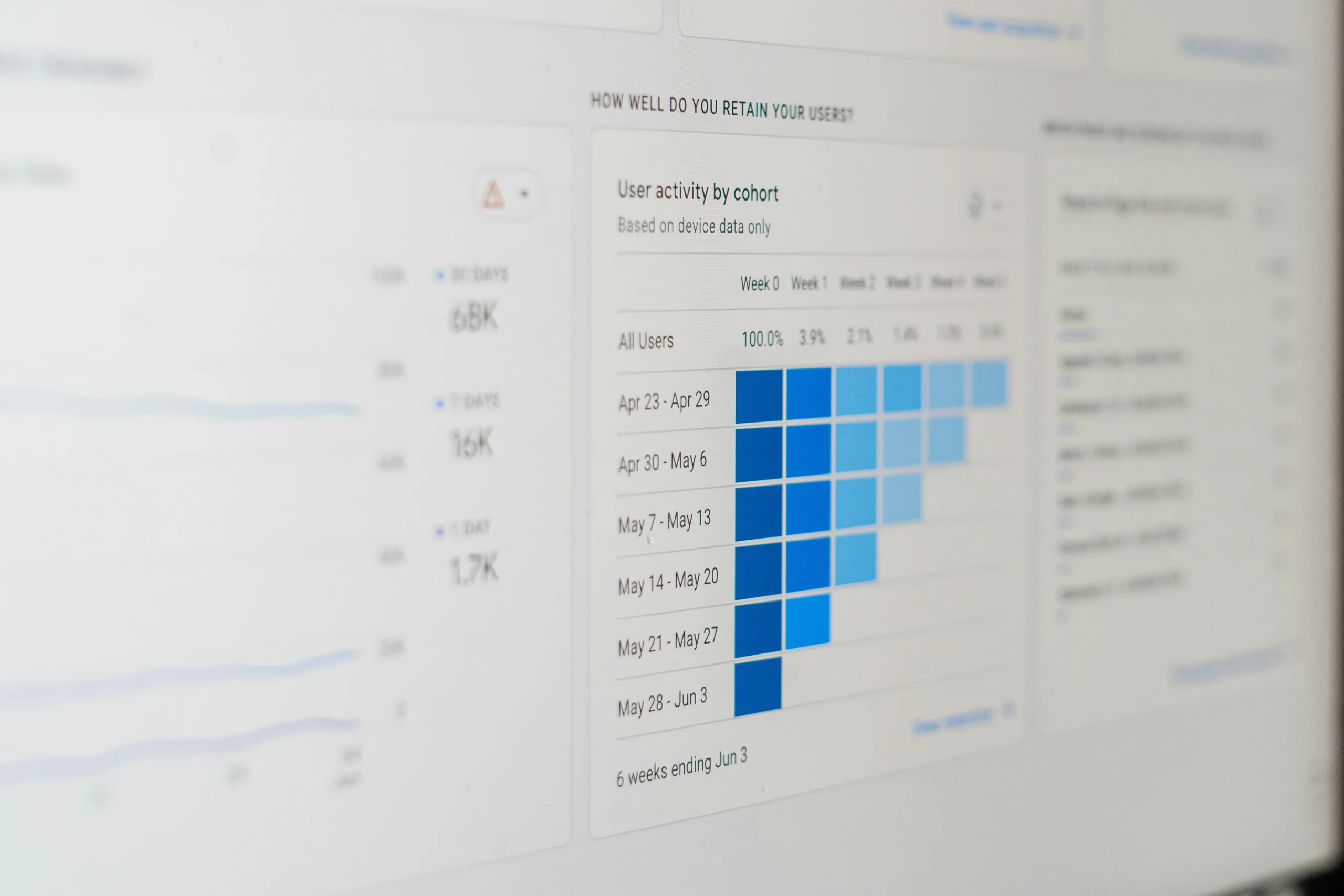 SEO for real estate companies in Saudi Arabia